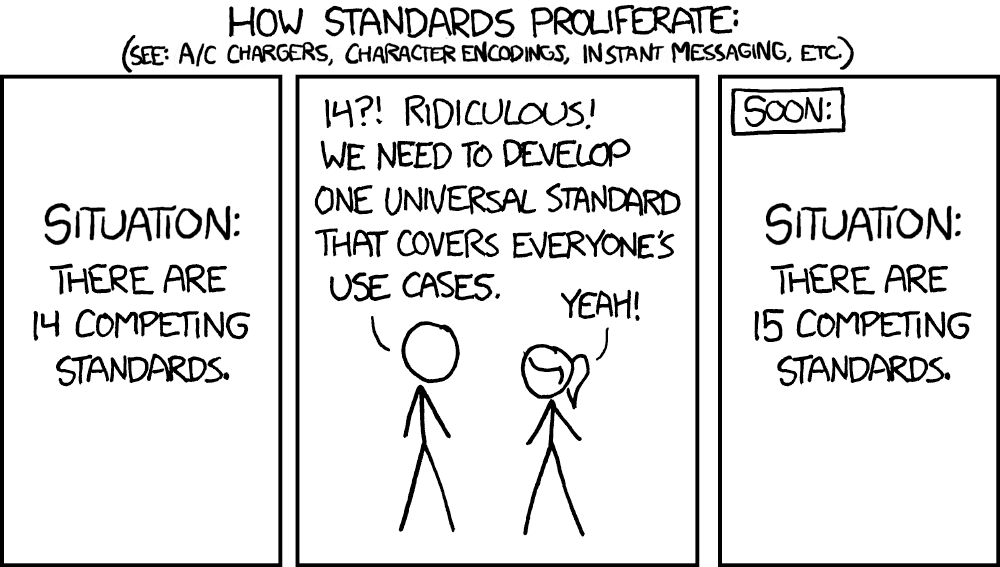 XKCD Standards source